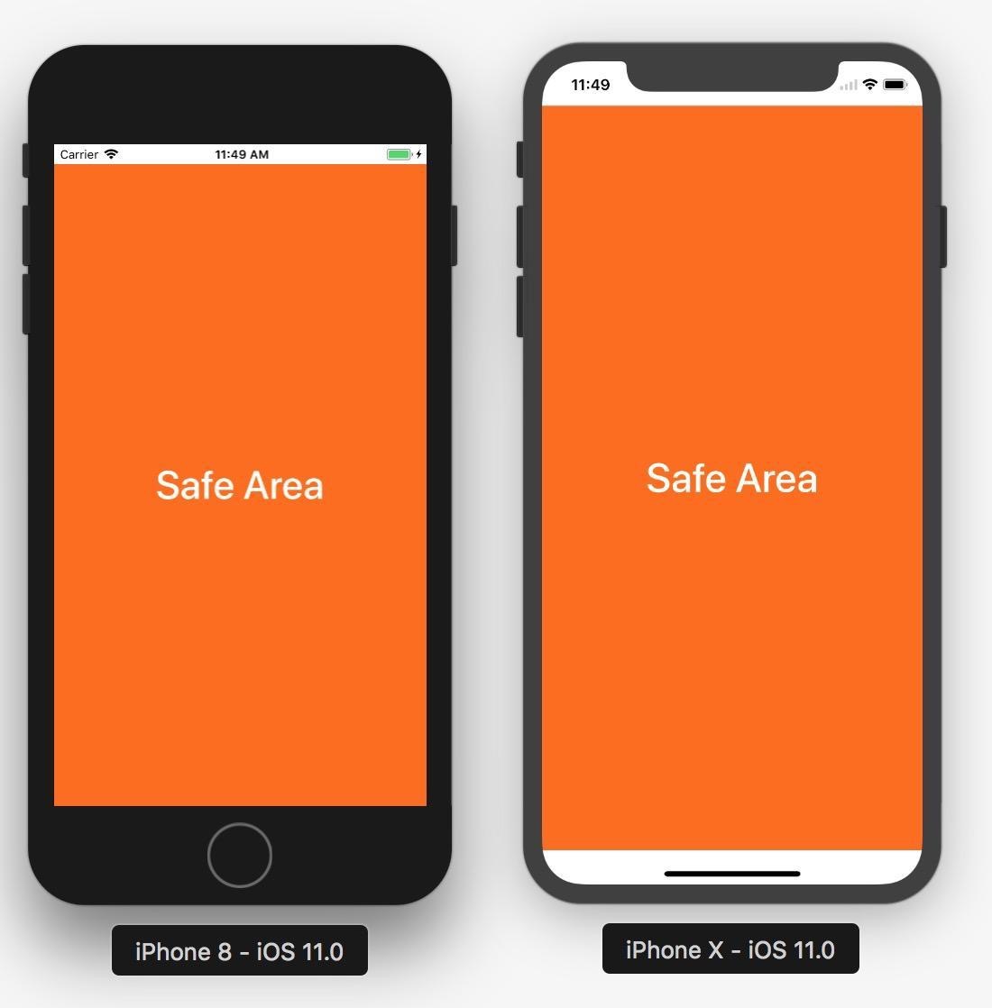 safeAreaInsets8-x