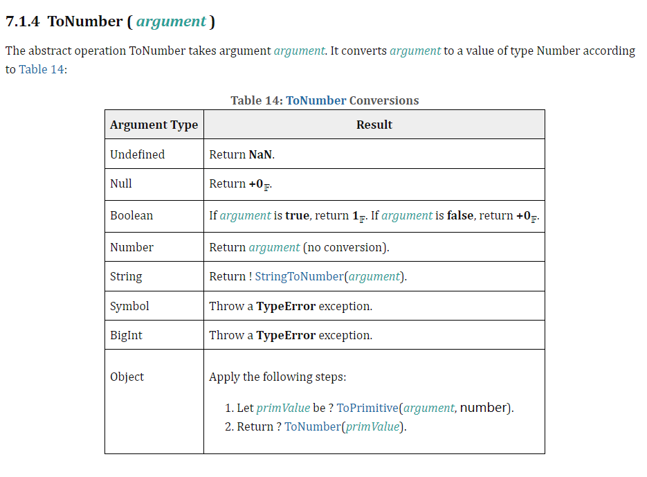 ToNumber